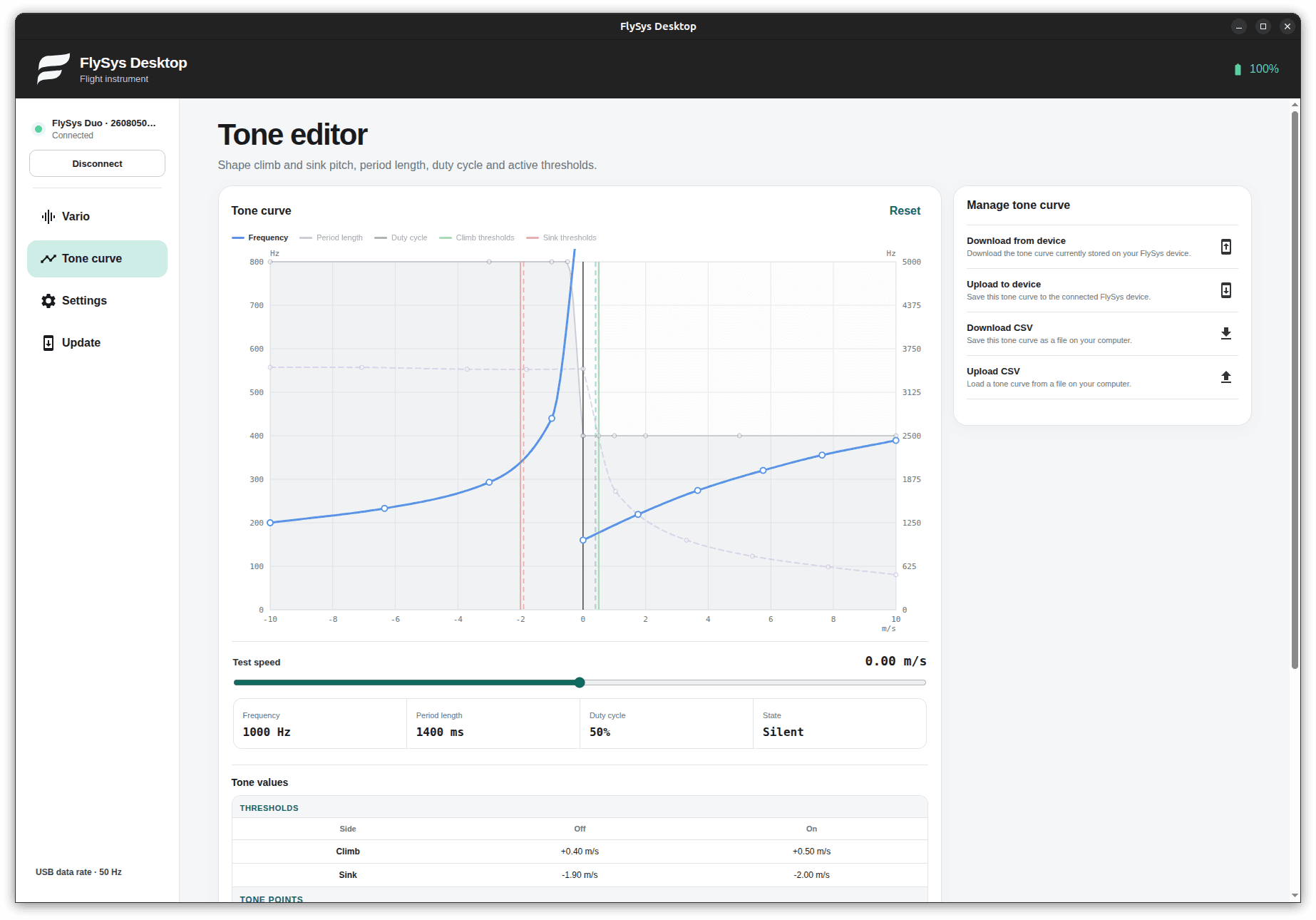 Detailed FlySys Desktop tone curve editor with climb and sink curves