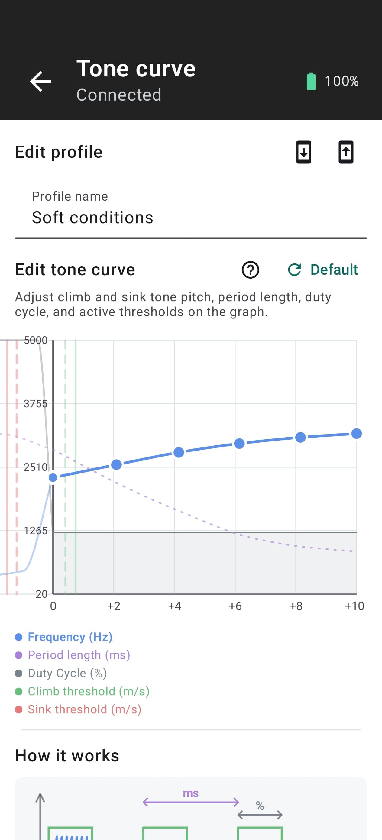 FlySys Mobile tone curve editor with configurable sound graph