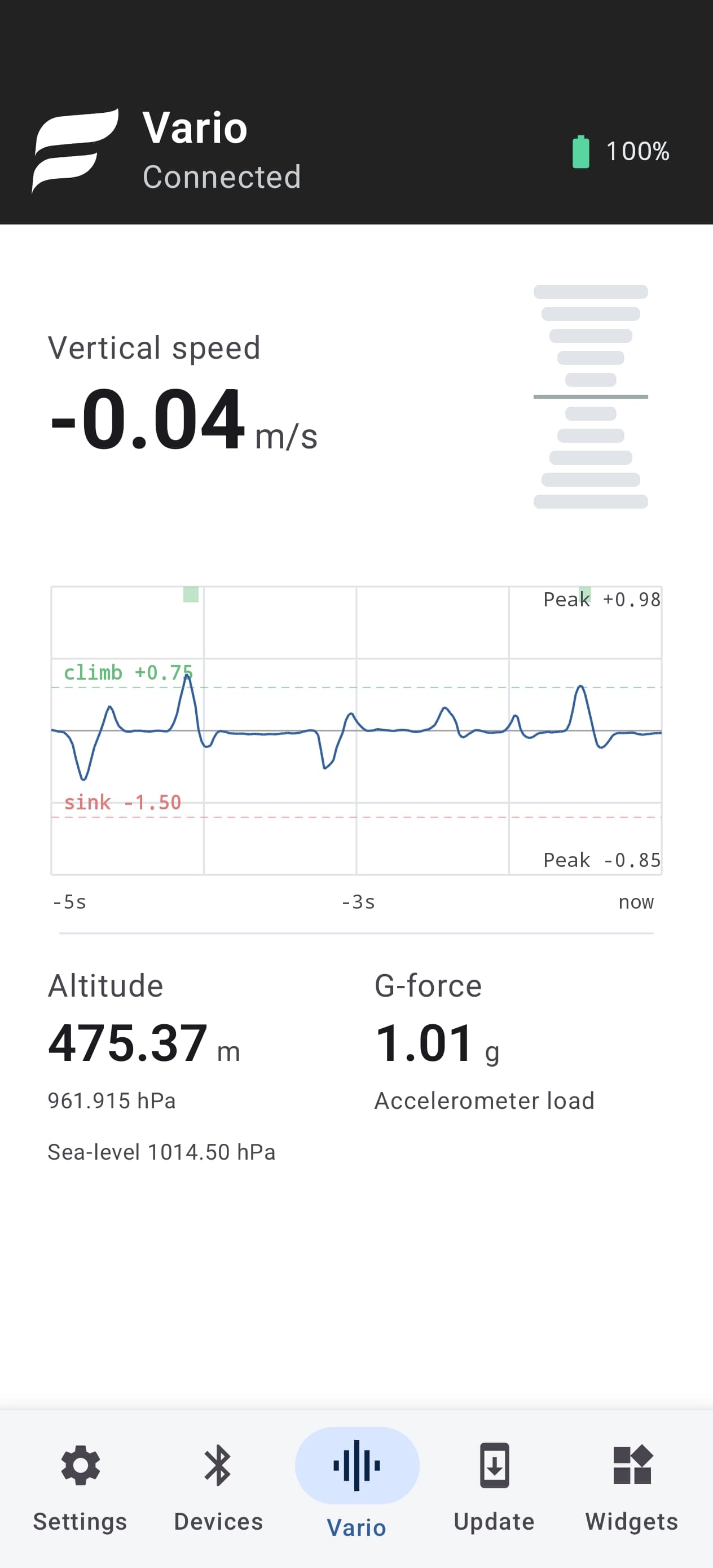 FlySys Mobile Vario screen showing vertical speed, flight chart, altitude, and G-force